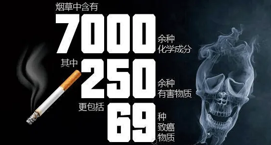 環(huán)境煙草煙霧也屬于嚴(yán)重空氣污染源！