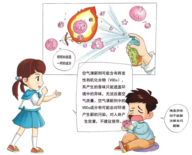 你用過(guò)空氣清新劑么？你知道它的危害么？