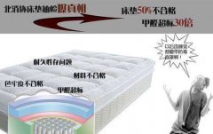 床墊到底有沒有甲醛？真的有危害嗎？