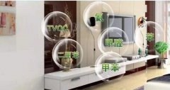辦公室室內(nèi)空氣質(zhì)量如何？